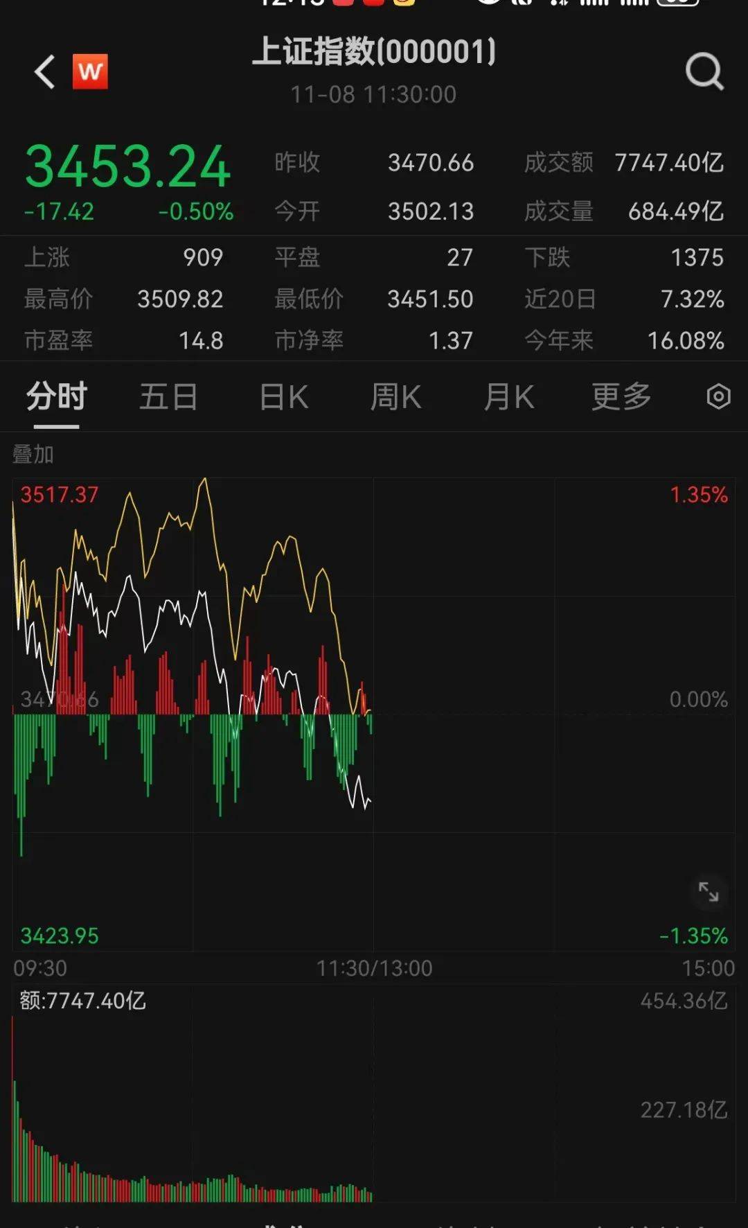 刚刚<strong></p>
<p>thb币上哪个交易所</strong>，跳水了
