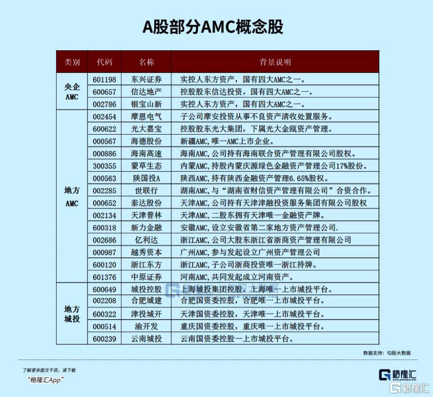 下周<strong></p>
<p>币安交易所排名</strong>，最确定的两大利好方向！
