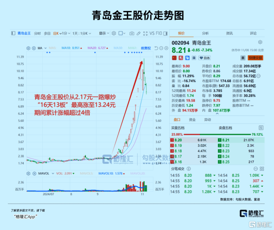 下周<strong></p>
<p>币安交易所排名</strong>，最确定的两大利好方向！