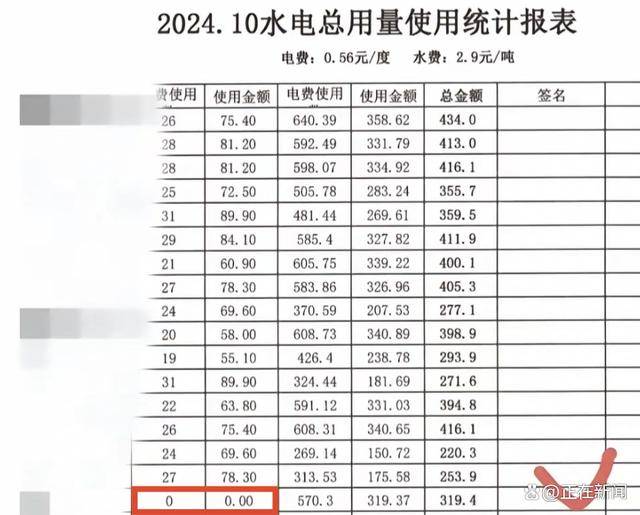 福建高校寝室一月用电4900度！官方：设备老化<strong></p>
<p>满币交易所</strong>，抄表失误