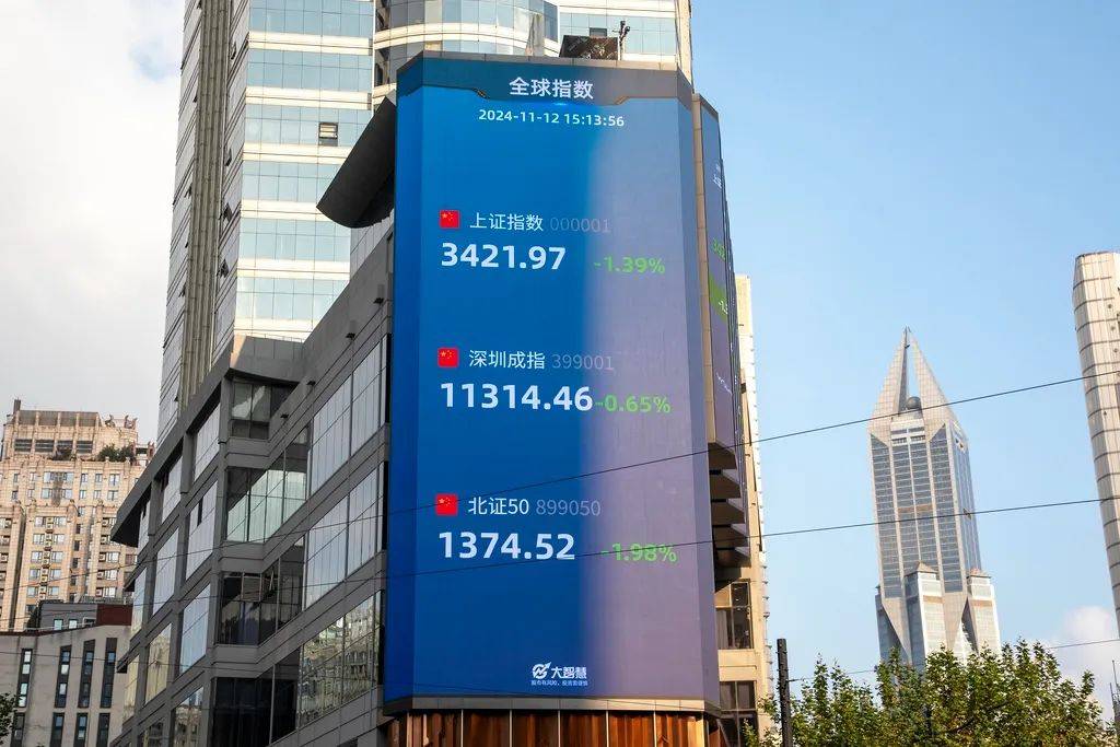 A股港股齐跌<strong></p>
<p>星联交易所</strong>，机构提醒市场担忧可能偏大