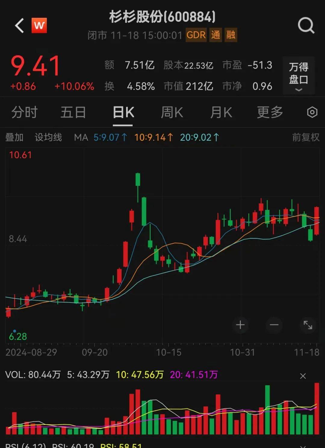 “提前”涨停！百亿遗产风波落定<strong></p>
<p>两个交易所币能互转吗</strong>，她宣布掌权！