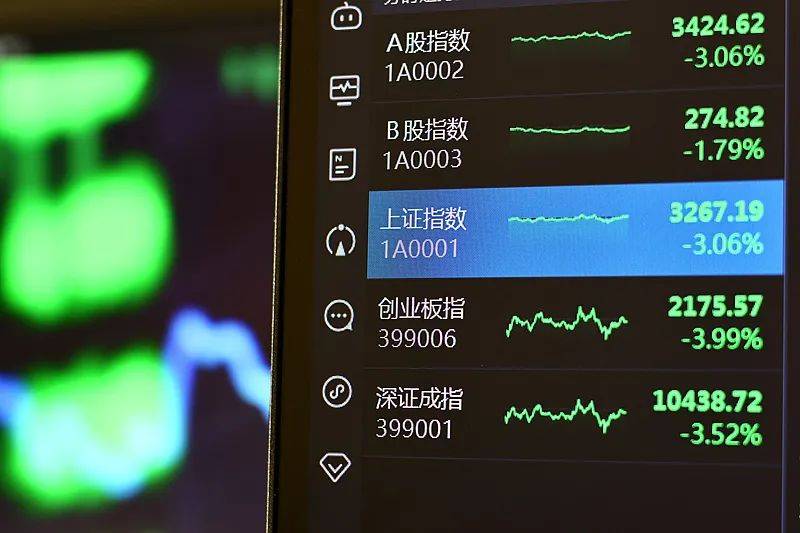 失守3300点<strong></p>
<p>币诚交易所</strong>，A股怎么了？