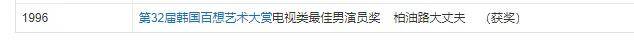 又发现新孩子了<strong></p>
<p>货币交易所价格</strong>！这位50多岁大叔私生活这么混乱吗？