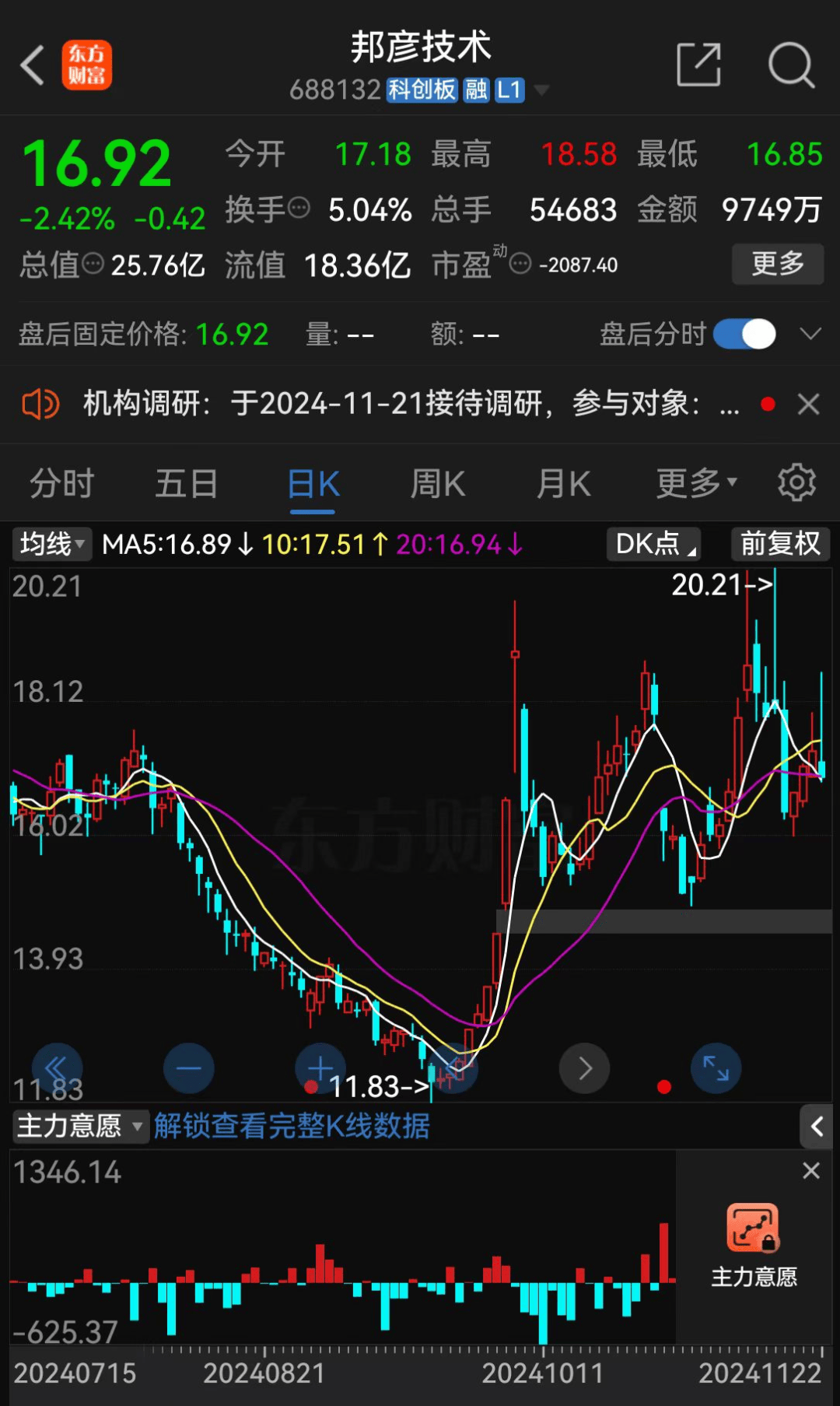明日停牌<strong></p>
<p>货币交易所价格</strong>！刚刚宣布：重大重组！