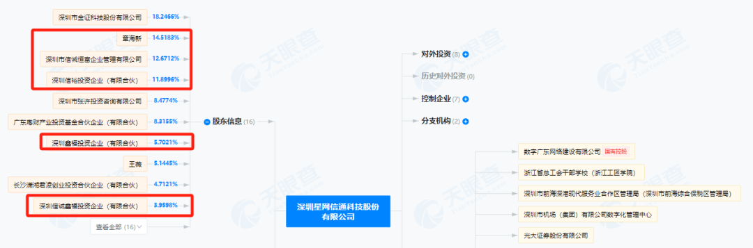 明日停牌<strong></p>
<p>货币交易所价格</strong>！刚刚宣布：重大重组！