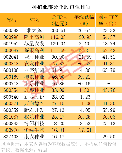 对美出口管制<strong></p>
<p>香港币加交易所</strong>，谁家有镓、锗、锑？（附股）