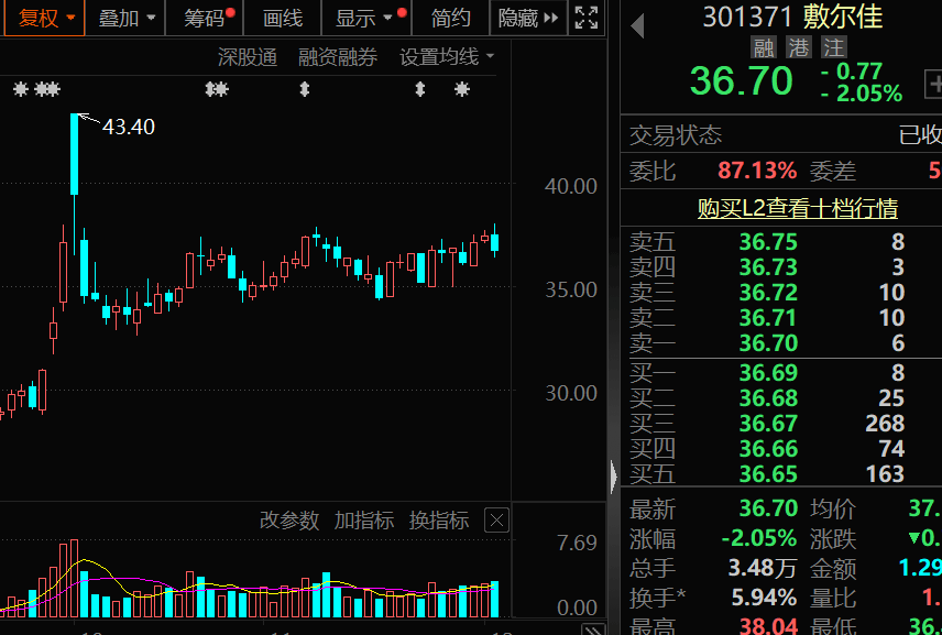 对美出口管制<strong></p>
<p>香港币加交易所</strong>，谁家有镓、锗、锑？（附股）