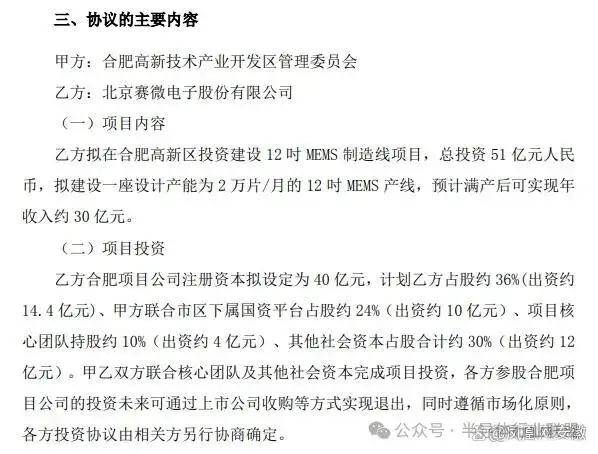 突发<strong></p>
<p>币联国际交易所</strong>，合肥50亿半导体项目停止！