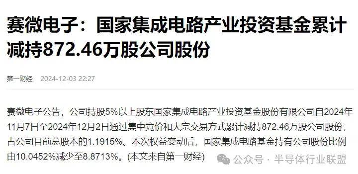 突发<strong></p>
<p>币联国际交易所</strong>，合肥50亿半导体项目停止！