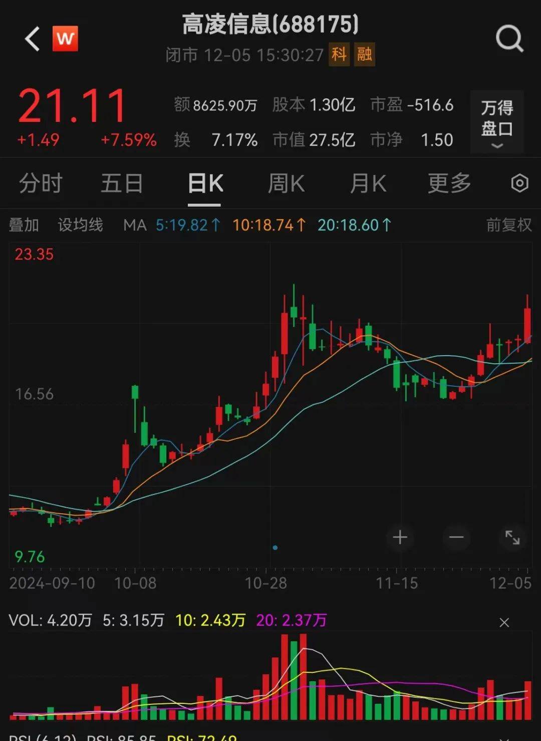 明日停牌！A股又一重大重组<strong></p>
<p>7号交易所</strong>，提前大涨！