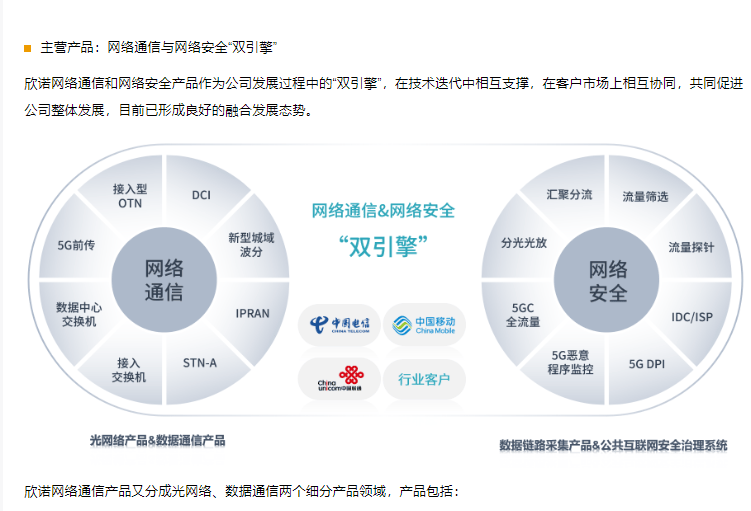明日停牌！A股又一重大重组<strong></p>
<p>7号交易所</strong>，提前大涨！