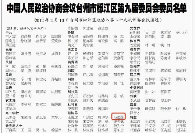 涉嫌文凭造假的女政协常委<strong></p>
<p>乐币交易所</strong>，又被指隐瞒党员身份
