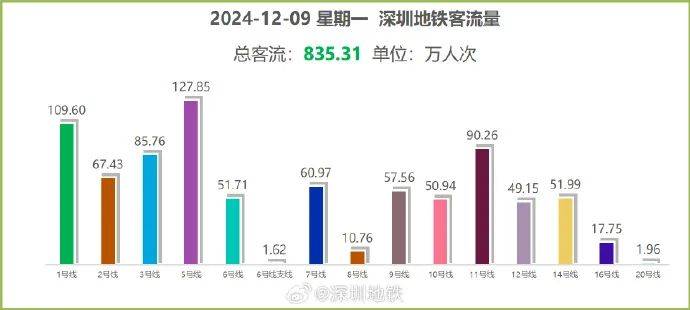 “5趟都没挤上<strong></p>
<p>上交易所的币是真币吗</strong>！”深圳地铁11号线恢复早高峰商务车厢核准首日