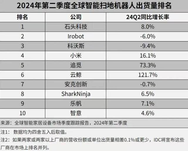 套现近9亿后<strong></p>
<p>9158交易所</strong>，这位董事长劝投资者耐心点儿