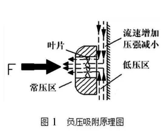 这是啥黑科技<strong></p>
<p>币成交易所网址</strong>？军用爬墙机器人为啥能在垂直墙面如履平地？