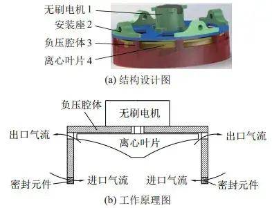 这是啥黑科技<strong></p>
<p>币成交易所网址</strong>？军用爬墙机器人为啥能在垂直墙面如履平地？