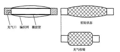 这是啥黑科技<strong></p>
<p>币成交易所网址</strong>？军用爬墙机器人为啥能在垂直墙面如履平地？