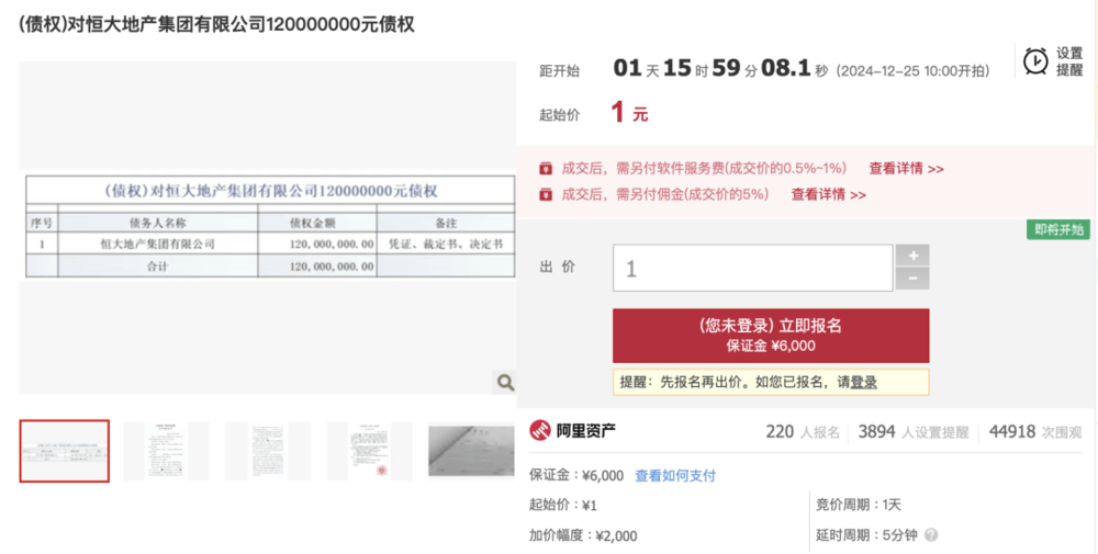 1元起拍<strong></p>
<p>交易所债券市场的品种</strong>，恒大地产集团1.2亿元债权拍卖参与者众多