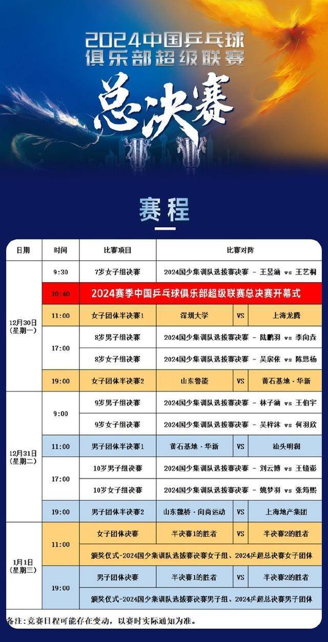 乒超总决赛明日开赛<strong></p>
<p>合约交易所</strong>！樊振东、王楚钦将对决半决赛