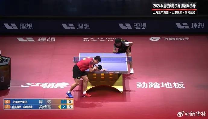 樊振东赛后首度回应：已经毫无保留<strong></p>
<p>交易所上币费</strong>，希望得到大家的祝福