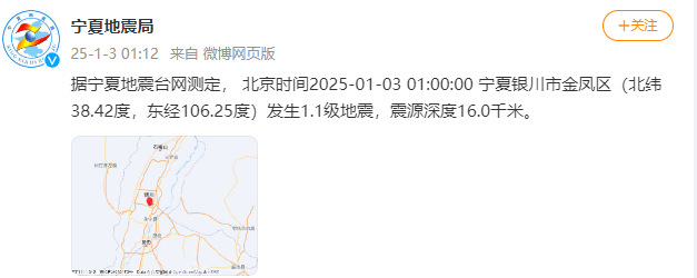 今天又多次地震<strong></p>
<p>上币交易所</strong>！最新研判：银川已进入地震窗口期