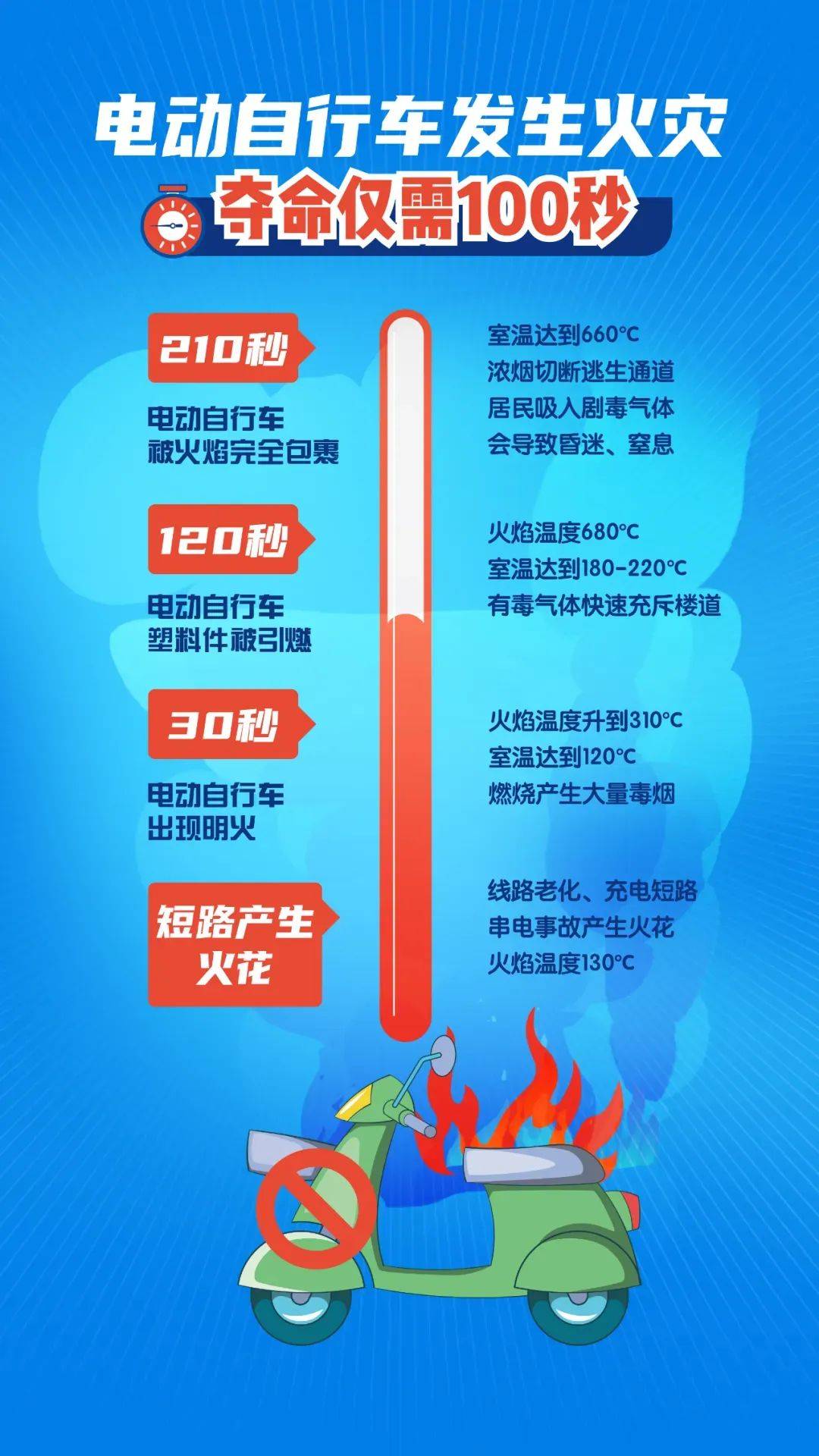 泰州18岁小伙被炸身亡<strong></p>
<p>上币交易所</strong>！罪魁祸首又是它→