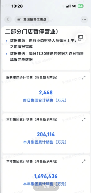 胖东来2024年销售额近170亿元<strong></p>
<p>上币交易所</strong>，茶叶卖了6亿，珠宝卖了15亿！