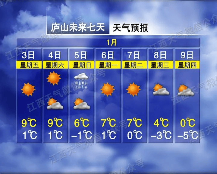 骤降9℃<strong></p>
<p>上币交易所</strong>！大反转！江西下雪时间表来了