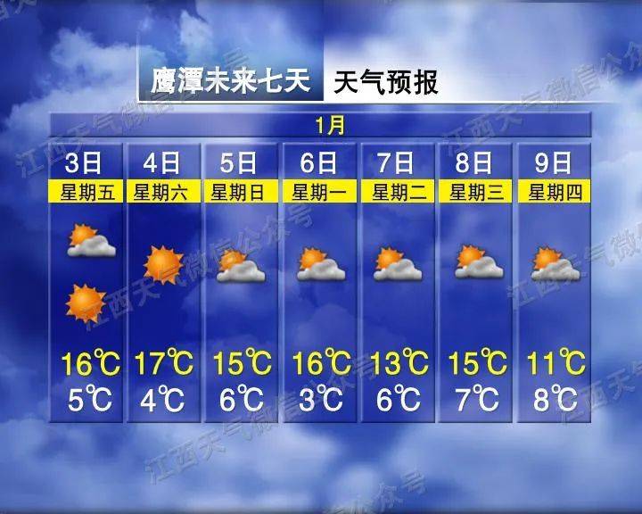 骤降9℃<strong></p>
<p>上币交易所</strong>！大反转！江西下雪时间表来了