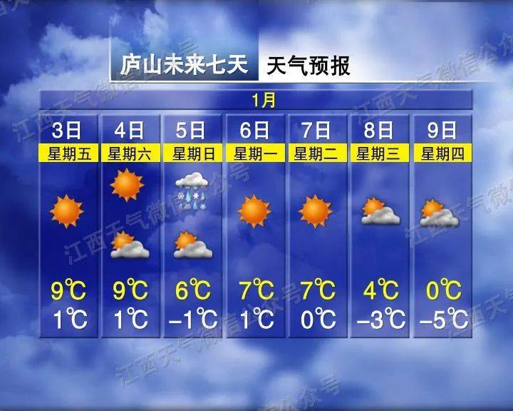 骤降9℃<strong></p>
<p>上币交易所</strong>！大反转！江西下雪时间表来了