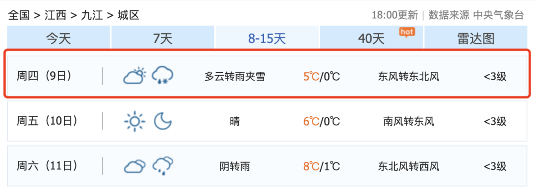 骤降9℃<strong></p>
<p>上币交易所</strong>！大反转！江西下雪时间表来了