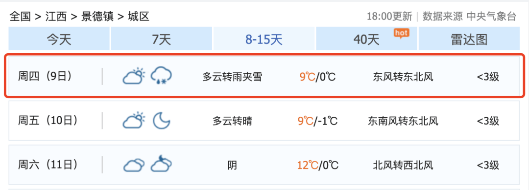 骤降9℃<strong></p>
<p>上币交易所</strong>！大反转！江西下雪时间表来了