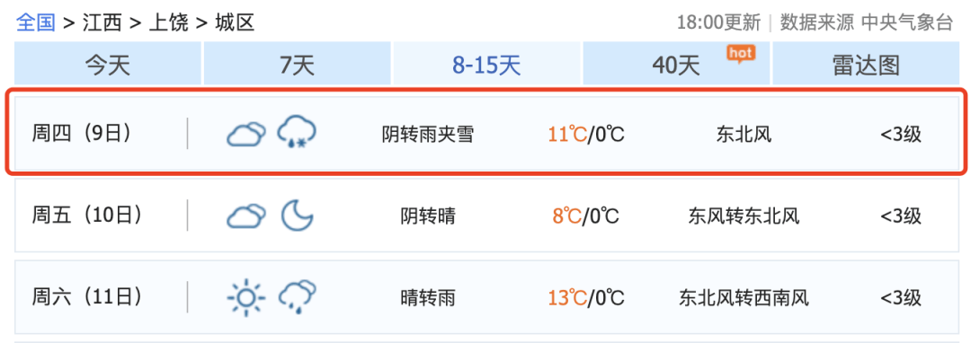 骤降9℃<strong></p>
<p>上币交易所</strong>！大反转！江西下雪时间表来了