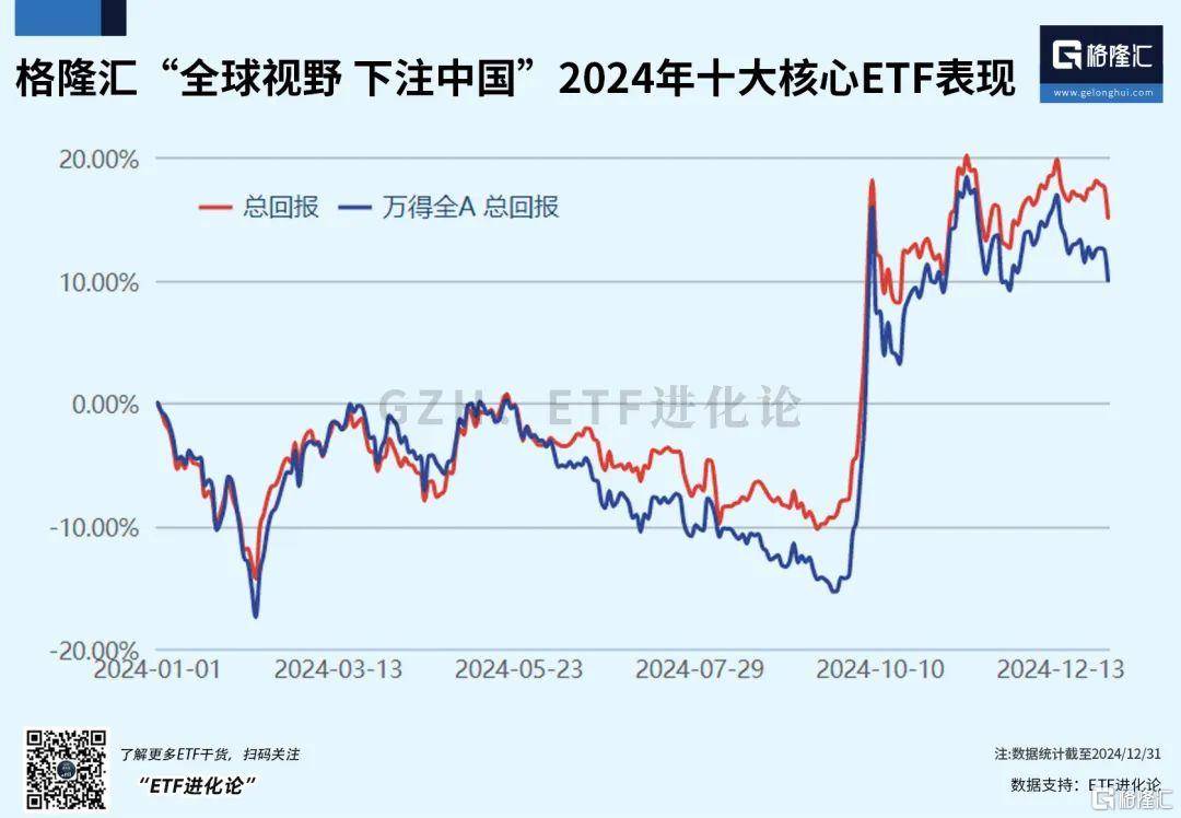 午后全线上涨<strong></p>
<p>币星交易所</strong>！资金开始抄底？
