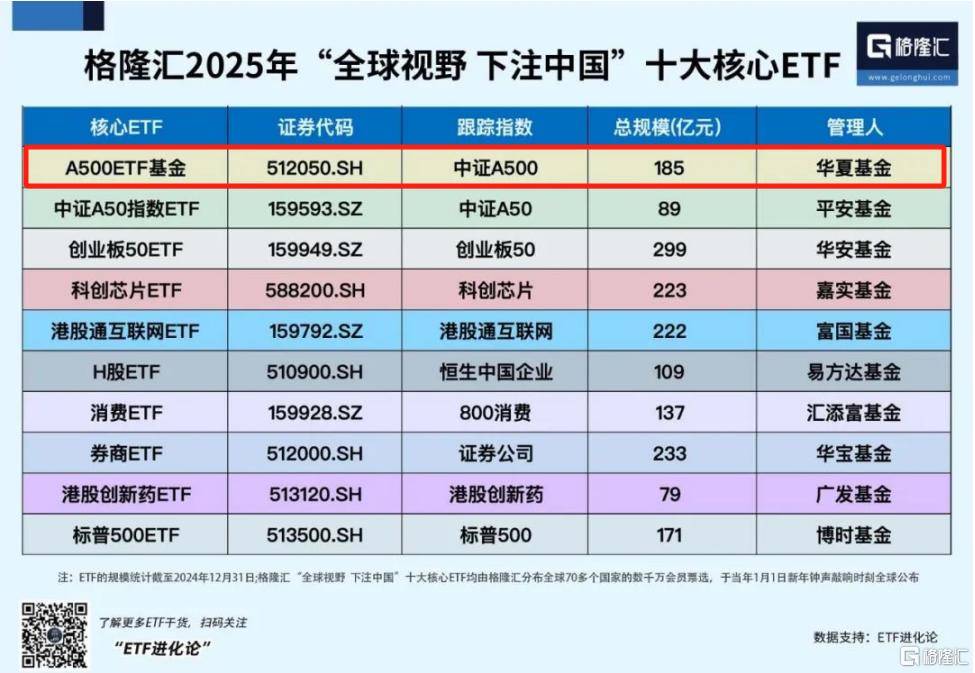 午后全线上涨<strong></p>
<p>币星交易所</strong>！资金开始抄底？