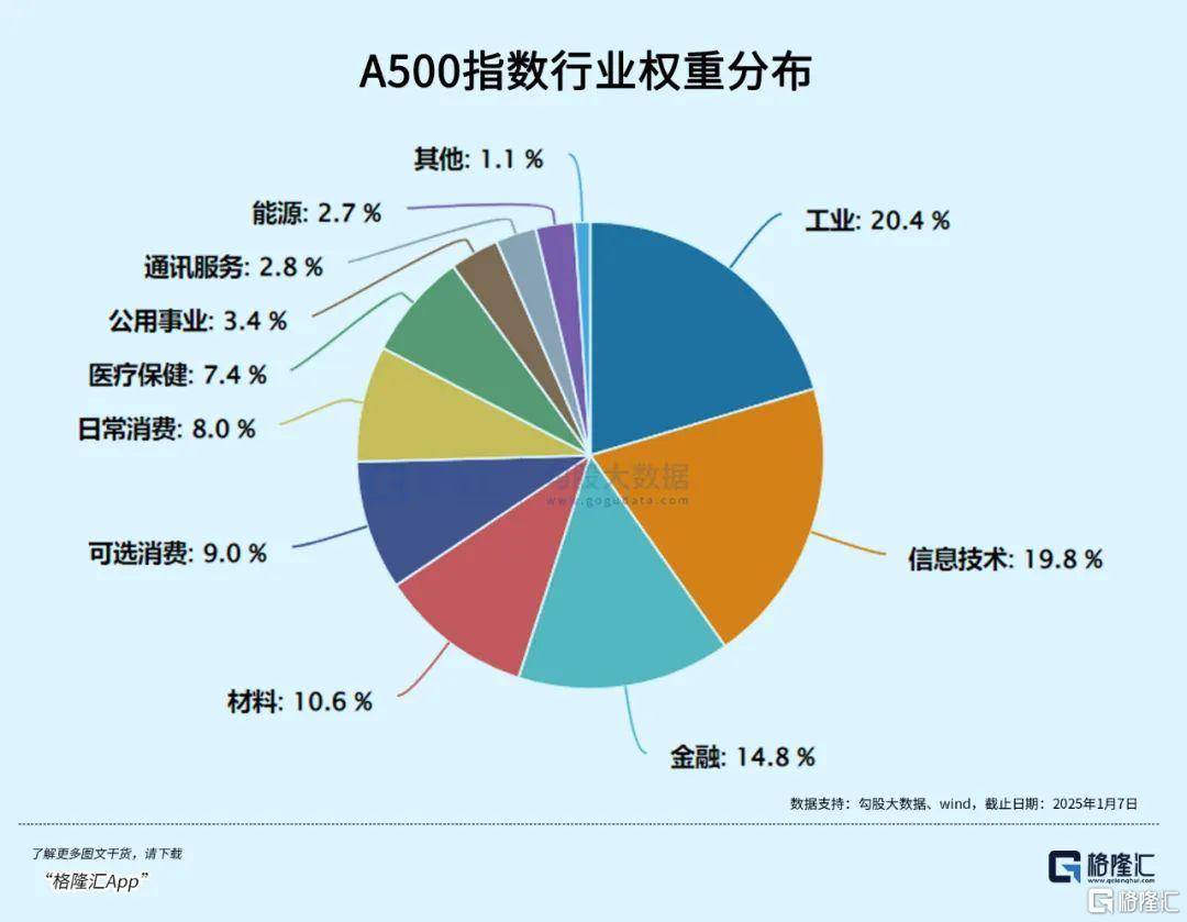 午后全线上涨<strong></p>
<p>币星交易所</strong>！资金开始抄底？