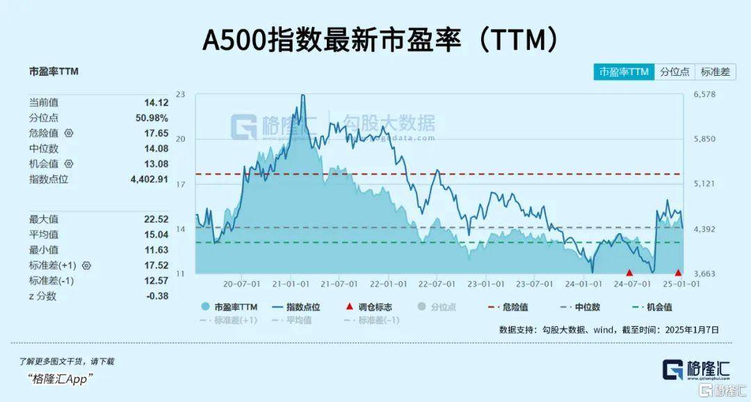 午后全线上涨<strong></p>
<p>币星交易所</strong>！资金开始抄底？