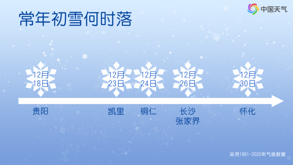 要下雪了<strong></p>
<p>币星交易所</strong>！ 2025年南方首轮大范围雨雪来了