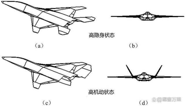 沈飞歼-50比成飞更狂野！定义未来空战新格局<strong></p>
<p>牛盾交易所</strong>，美F-35将会夭折？