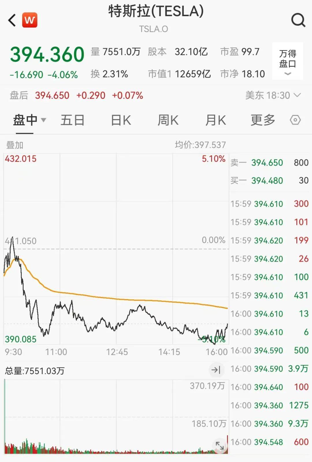 官宣合并<strong></p>
<p>牛盾交易所</strong>！暴涨