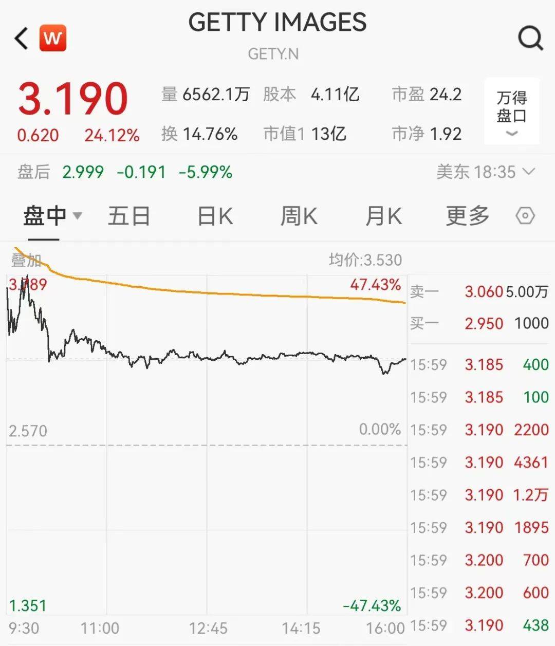 官宣合并<strong></p>
<p>牛盾交易所</strong>！暴涨