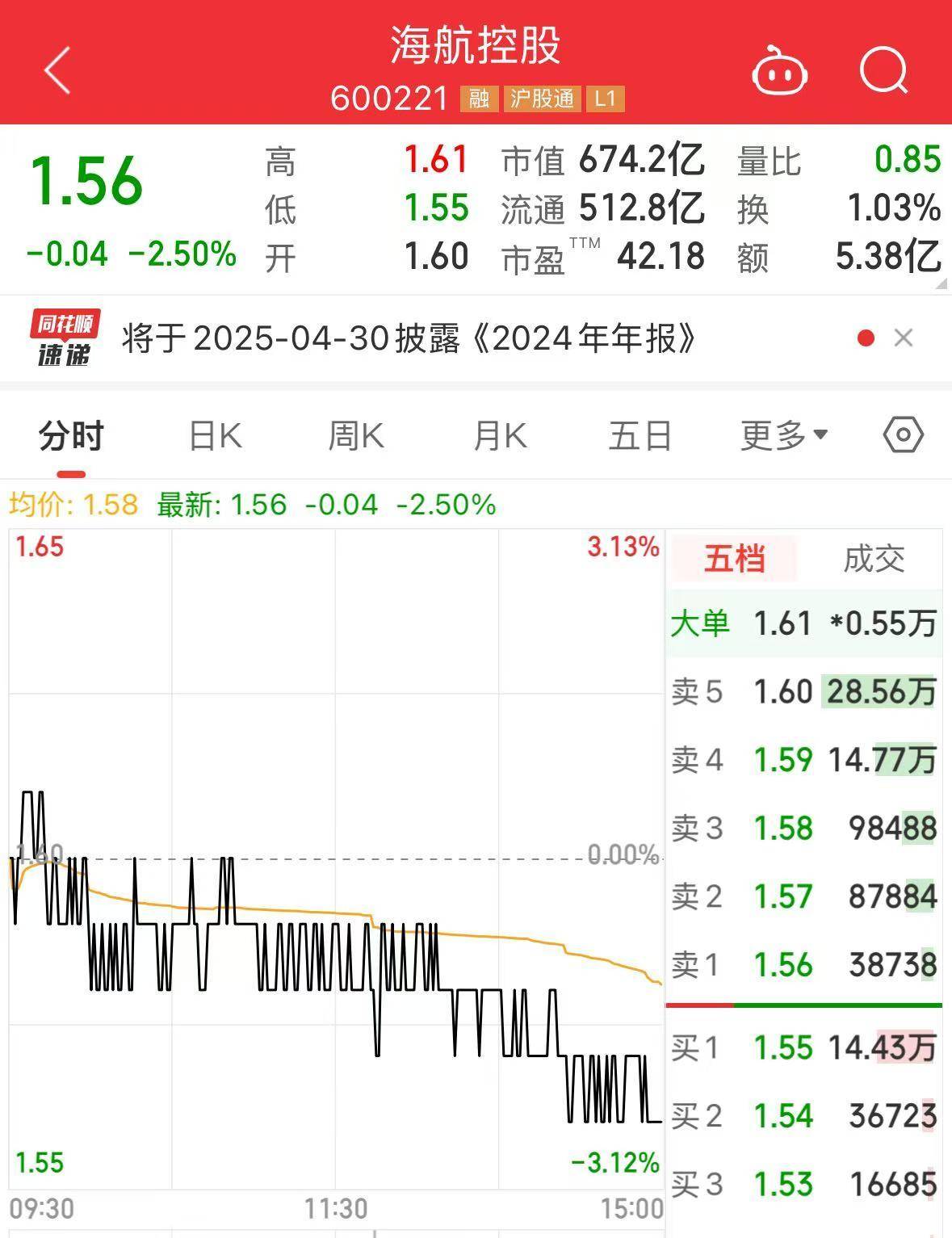 华为大动作<strong></p>
<p>交易所债券交易规则</strong>！签约两家A股公司