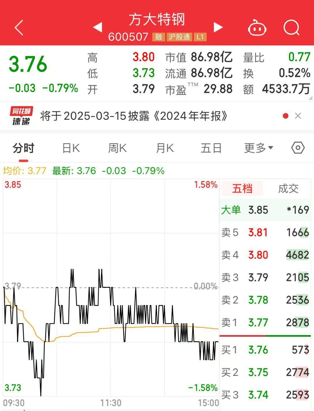 华为大动作<strong></p>
<p>交易所债券交易规则</strong>！签约两家A股公司