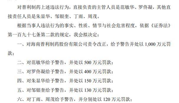 医药股“造假”大军再添一员<strong></p>
<p>交易所债券交易规则</strong>，“美女富豪”被罚500万元，监管态势日趋严格下，谁在顶风作案