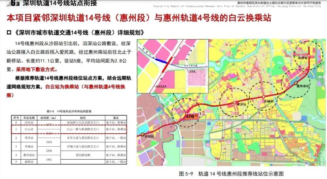 深圳14号线东延有戏<strong></p>
<p>泰坦交易所</strong>？惠州两部门释放重要信息……