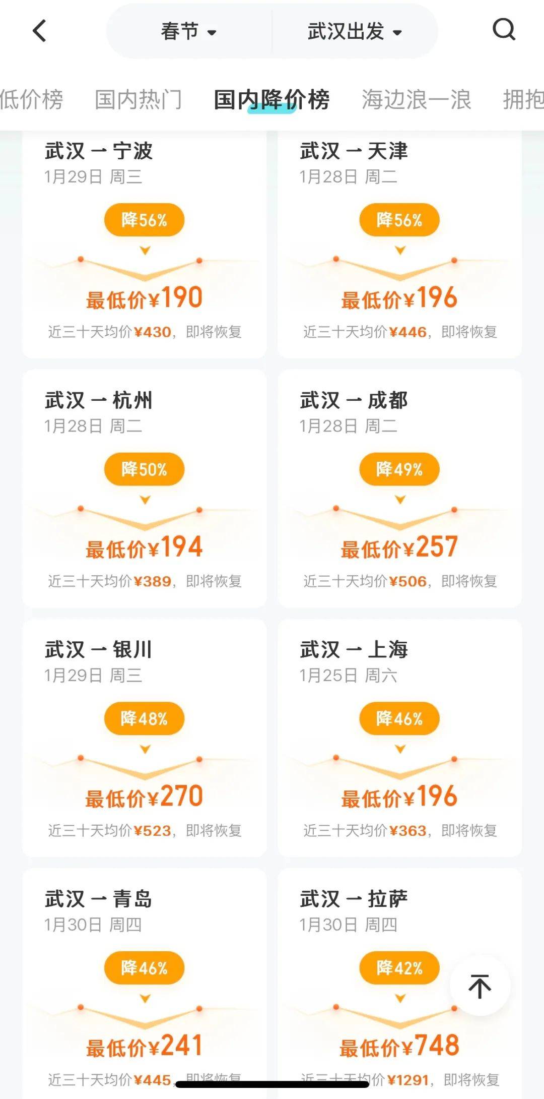降价超70%！春节期间价格腰斩<strong></p>
<p>j交易所债券质押</strong>，网友“肉痛”：还是买早了