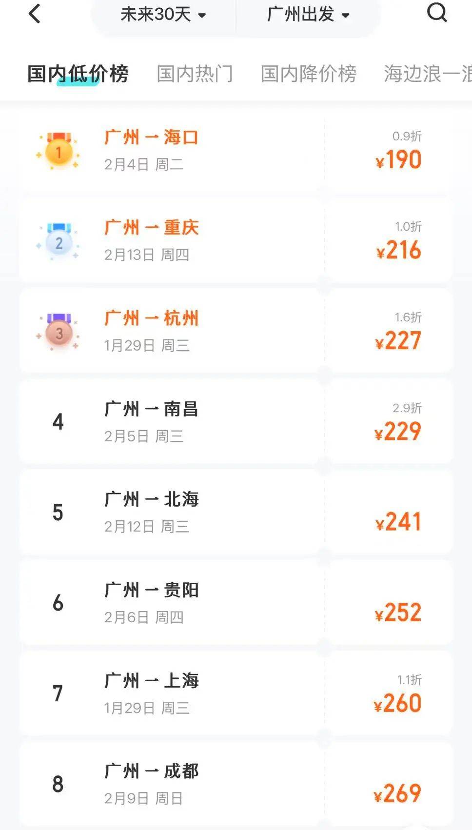 降价超70%！春节期间价格腰斩<strong></p>
<p>j交易所债券质押</strong>，网友“肉痛”：还是买早了