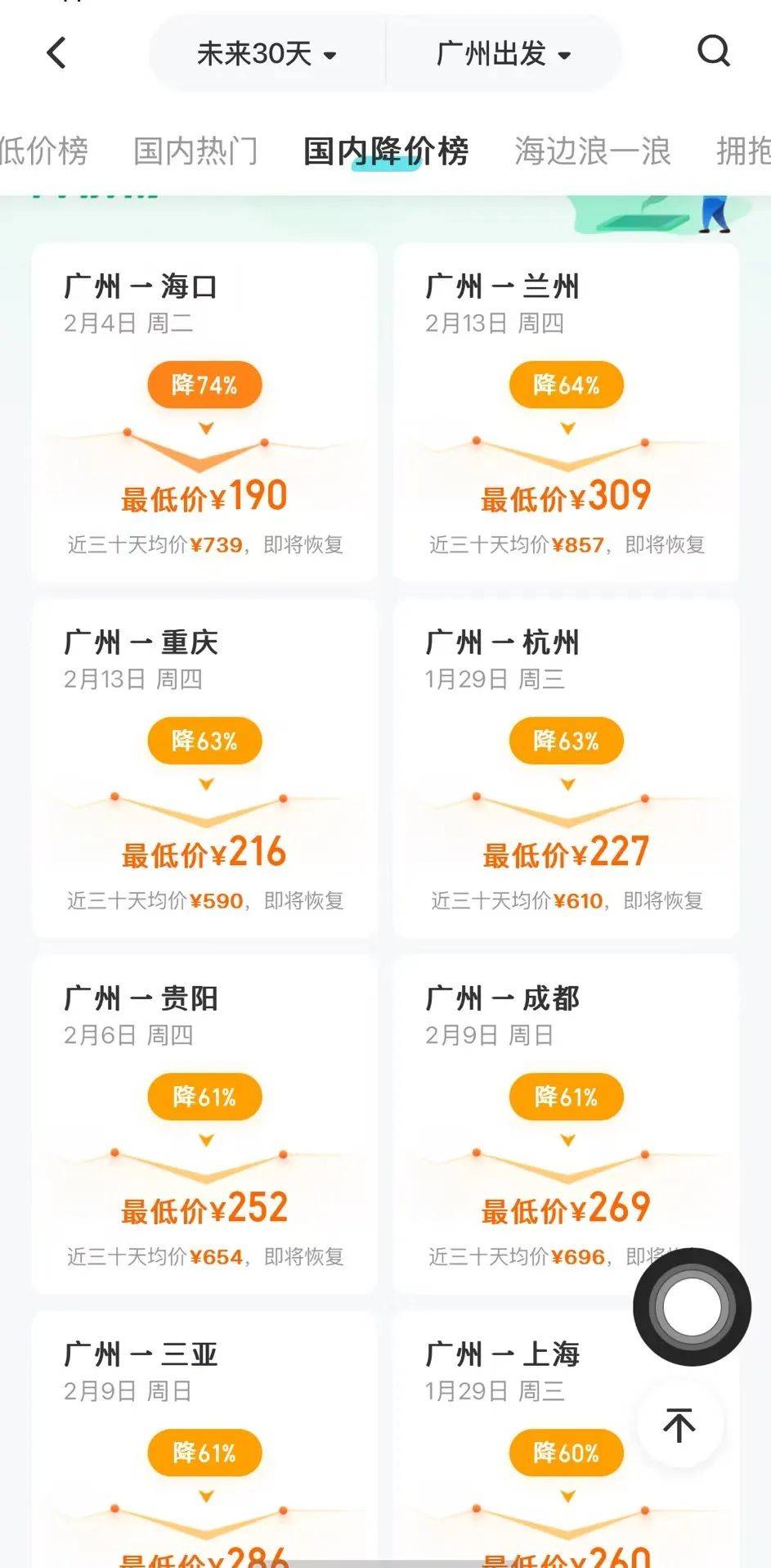 降价超70%！春节期间价格腰斩<strong></p>
<p>j交易所债券质押</strong>，网友“肉痛”：还是买早了