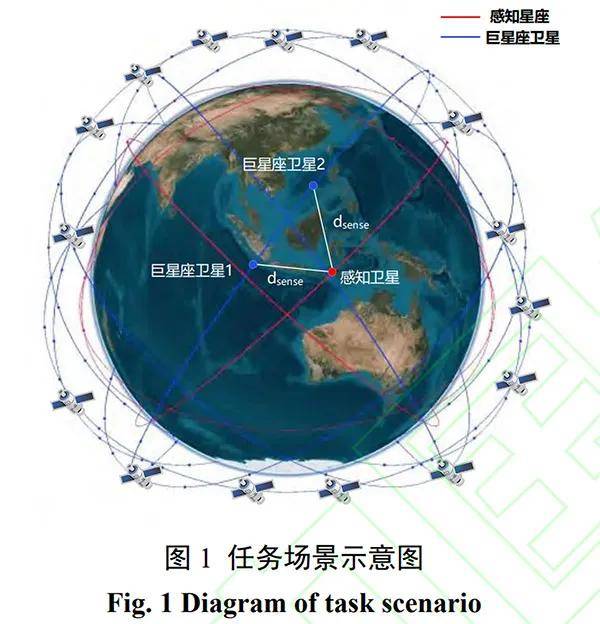 美国收到坏消息：中国的新突破<strong></p>
<p>巧币网交易所</strong>，可在12小时“毁灭”所有星链卫星
